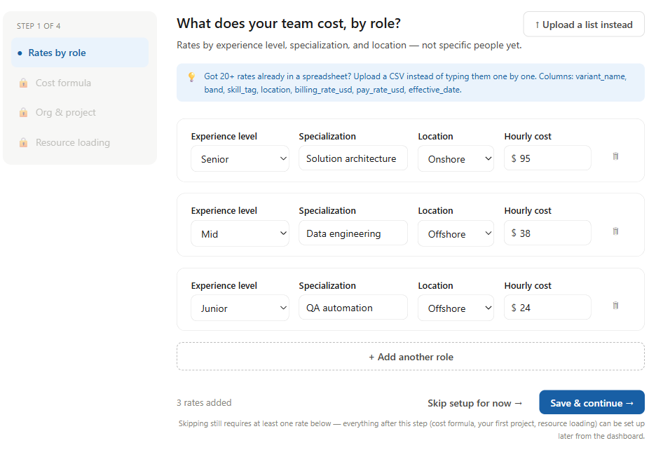Entering hourly cost per role in Managed Margin, by experience level, specialization and onshore or offshore location